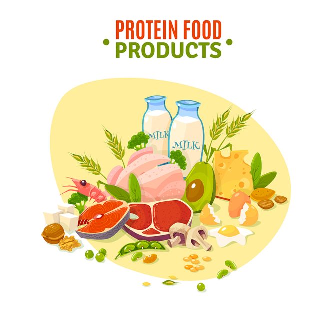 Do We Need a Protein Supplement?